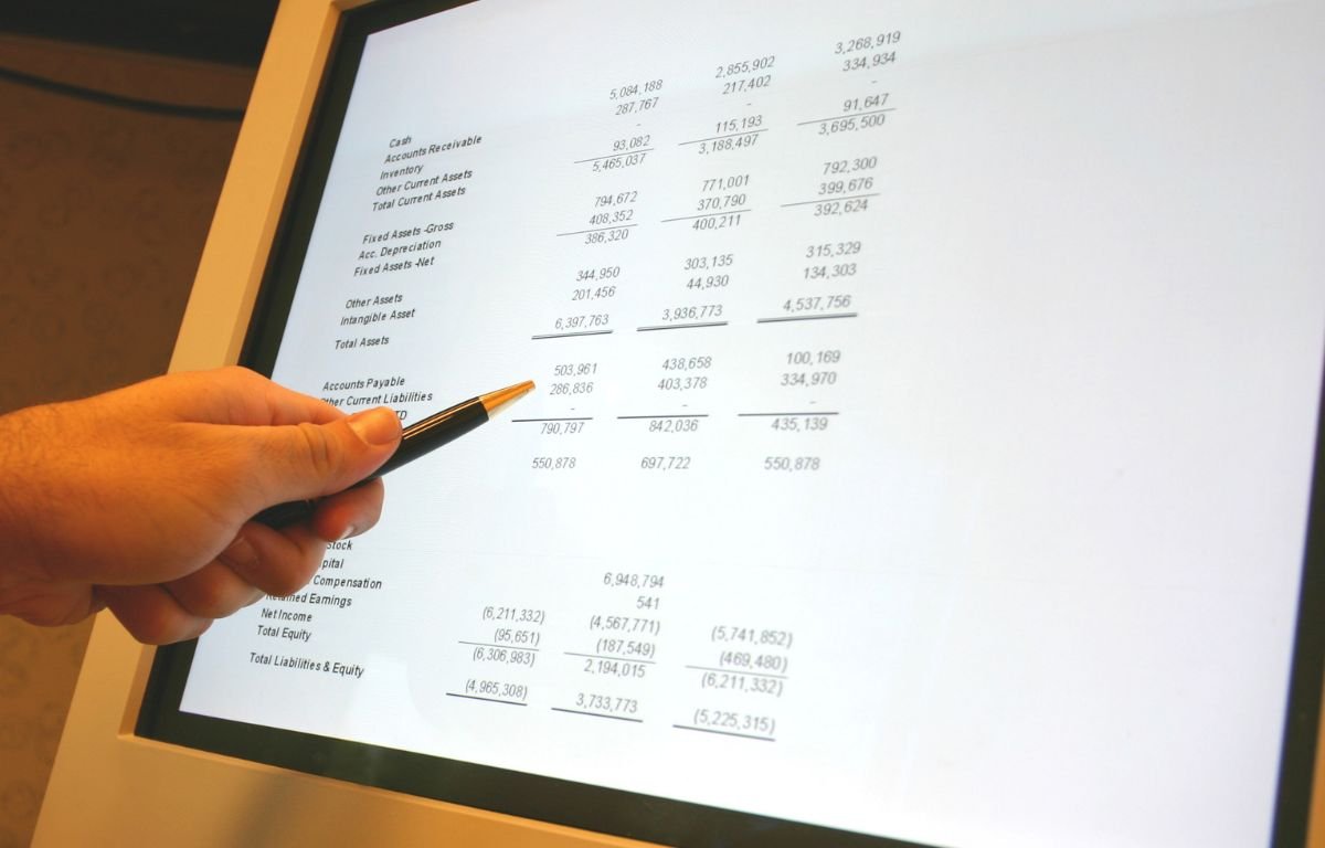 Entenda a Importância do Balanço Patrimonial